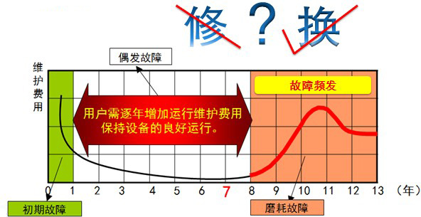 VRVSo(h)M(fi)VRVQ