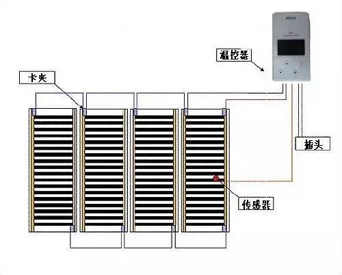 qԥһ(g)߀ڼmY(ji)ҪҪbů