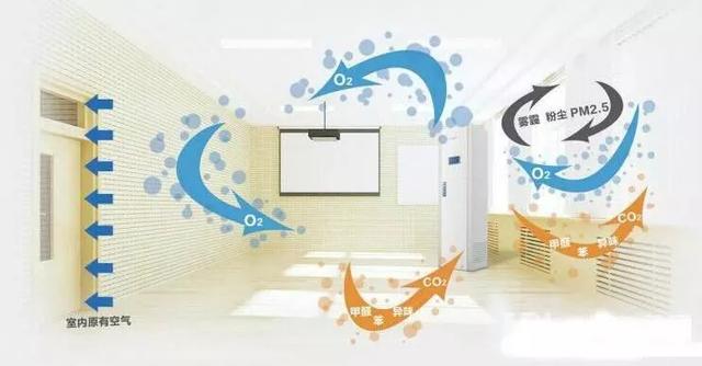 Lϵy(tng)ôxbǰv